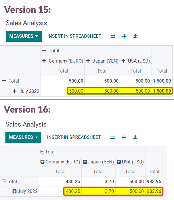 odoo 15 vs 16