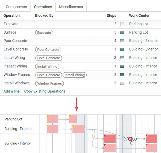 odoo manufacturing v16