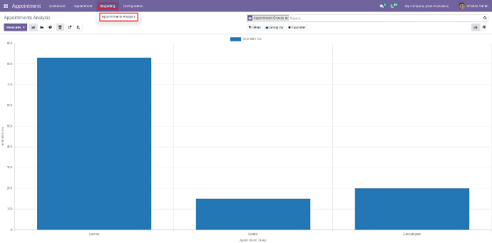 odoo reports