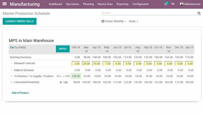odoo manufacturing
