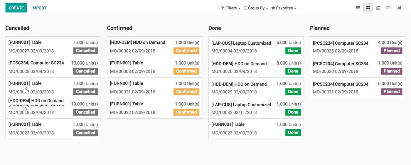 Odoo Planning