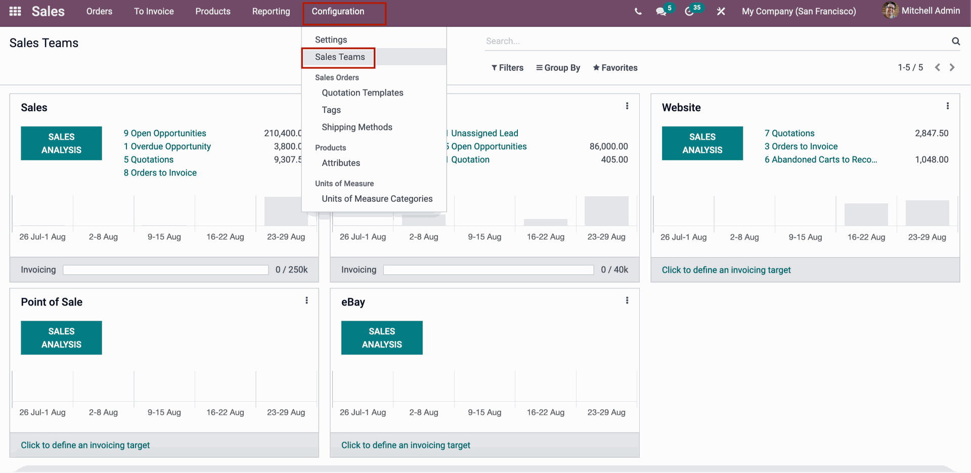 odoo trading management