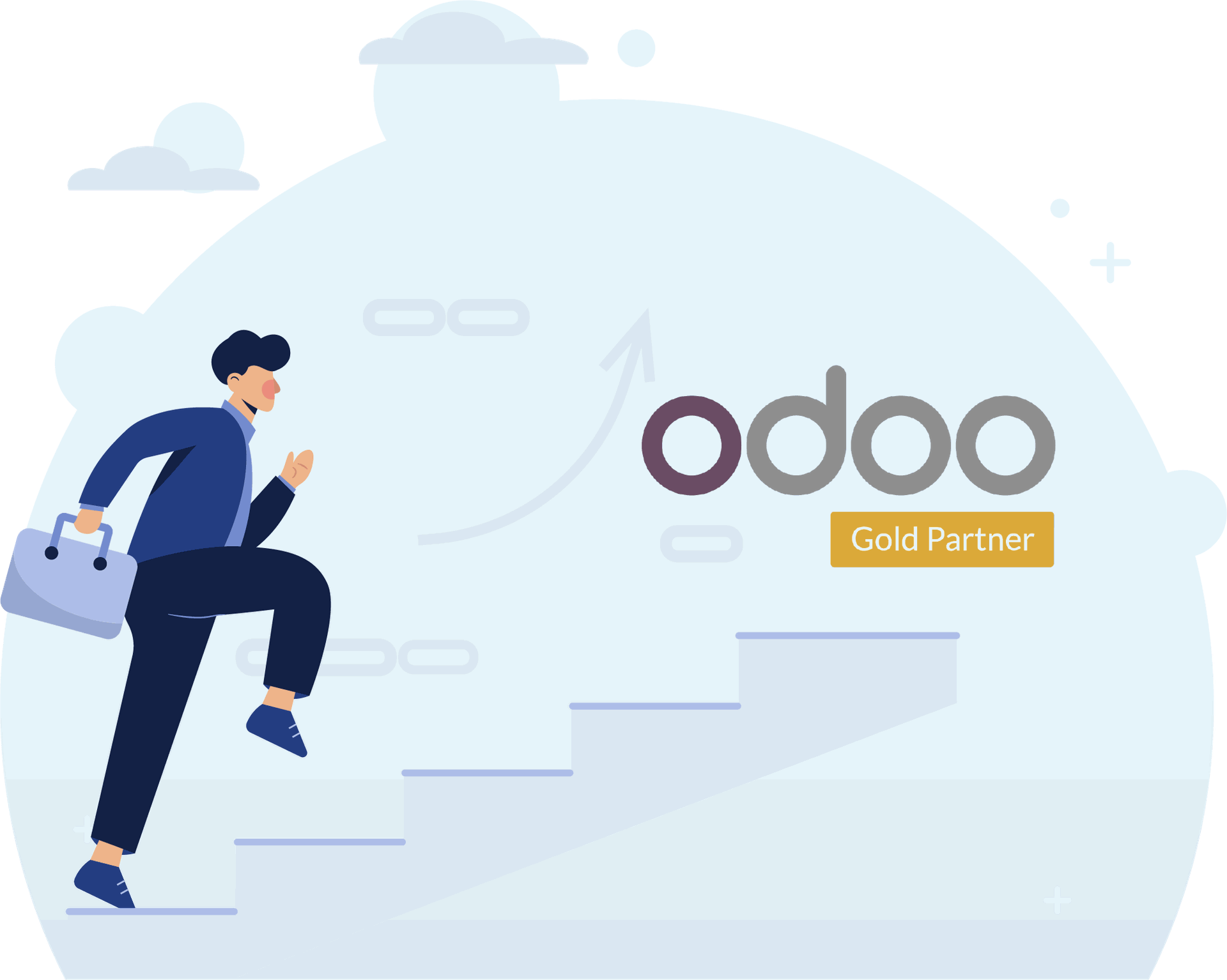 odoo gold partner